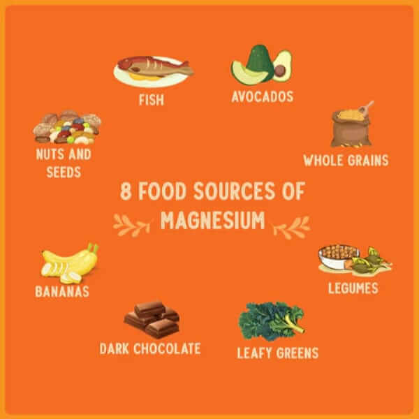 Magnesium-Rich Foods - Natural Sources