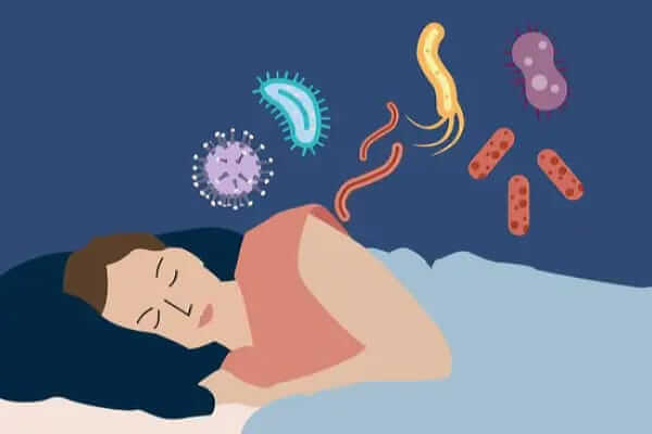 Sleep Affects Immunity